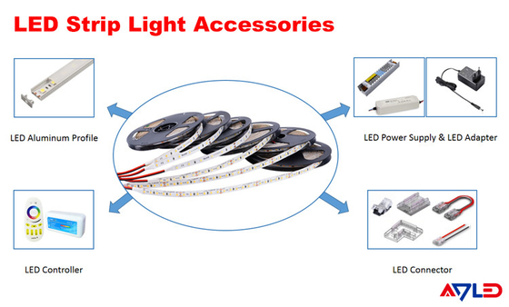 Lampade fluorescenti di guarnizione 3M Tape Dimmable 3000K 6500K 12V 24V di SMD 2835 LED per la camera da letto